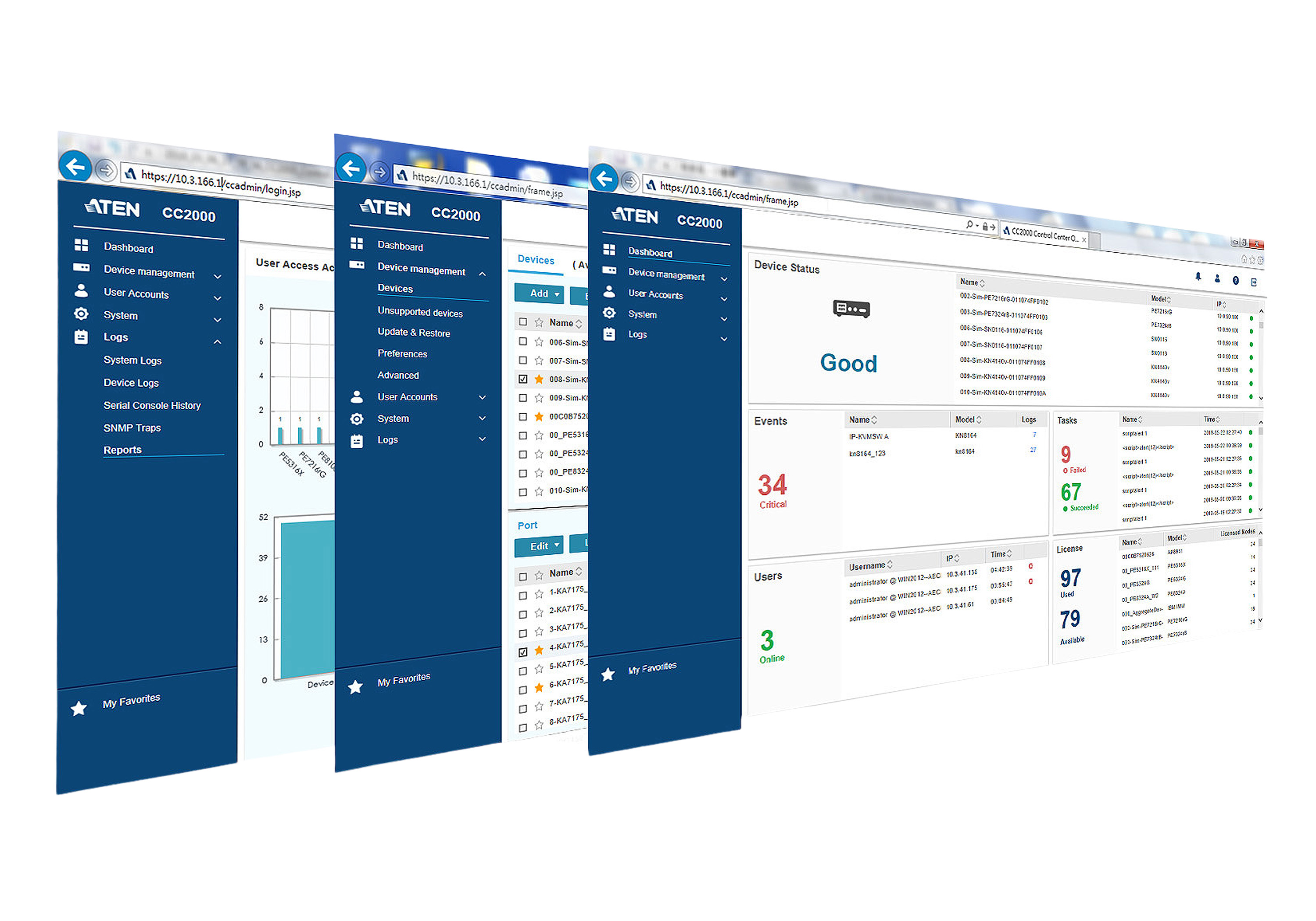 Centralized Management Software